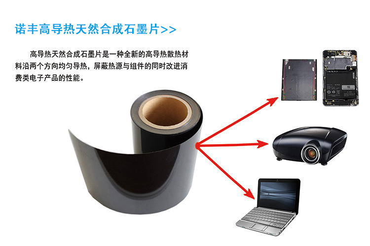 什么是导热石墨片？导热石墨片的散热原理、分类、特性及应用介绍